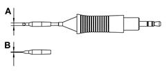 Soldeerstift schroevendraaier 3,6mm/0,9mm 40W